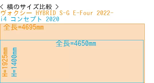 #ヴォクシー HYBRID S-G E-Four 2022- + i4 コンセプト 2020